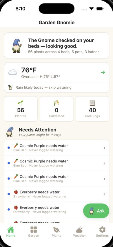 Garden Gnomie dashboard showing weather, plant stats, and a list of plants that need watering